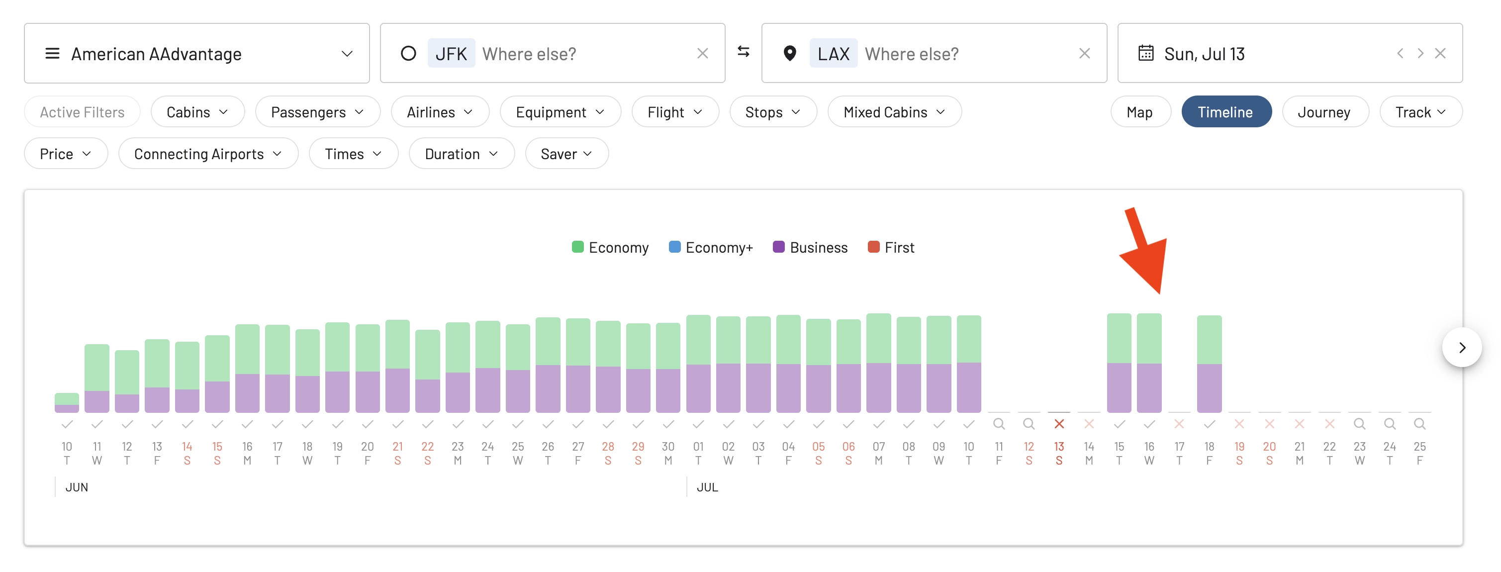 AwardFares Timeline View with color-coded bars indicating availability by cabin class.