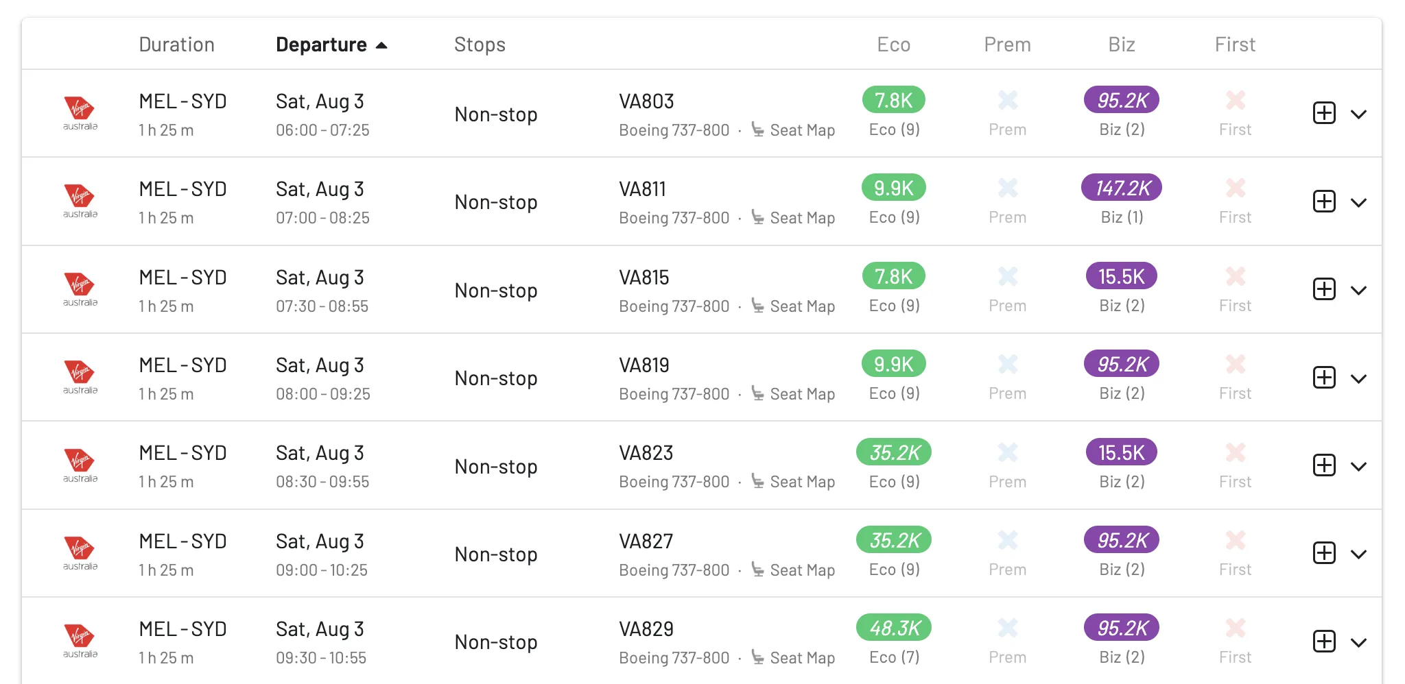 Melbourne to Sydney award flights with Virgin Australia Velocity Points.