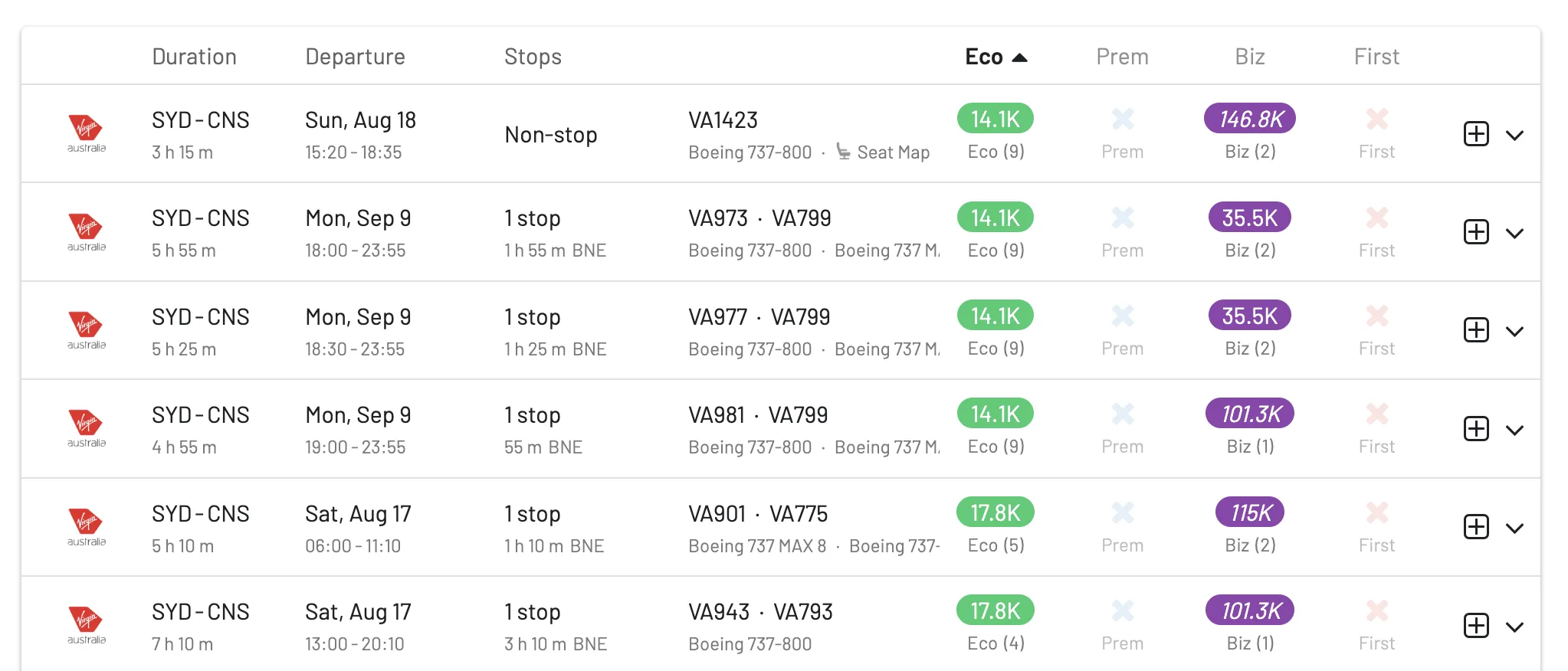 Sydney to Cairns award flights with Virgin Australia Velocity Points.