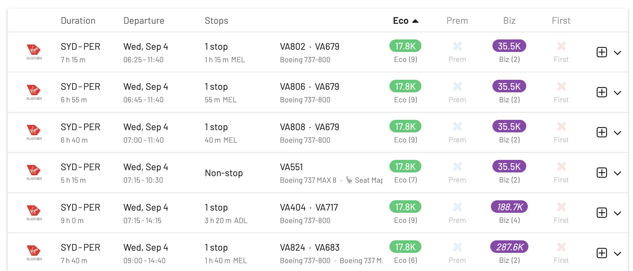 Sydney to Perth award flights with Virgin Australia Velocity Points.