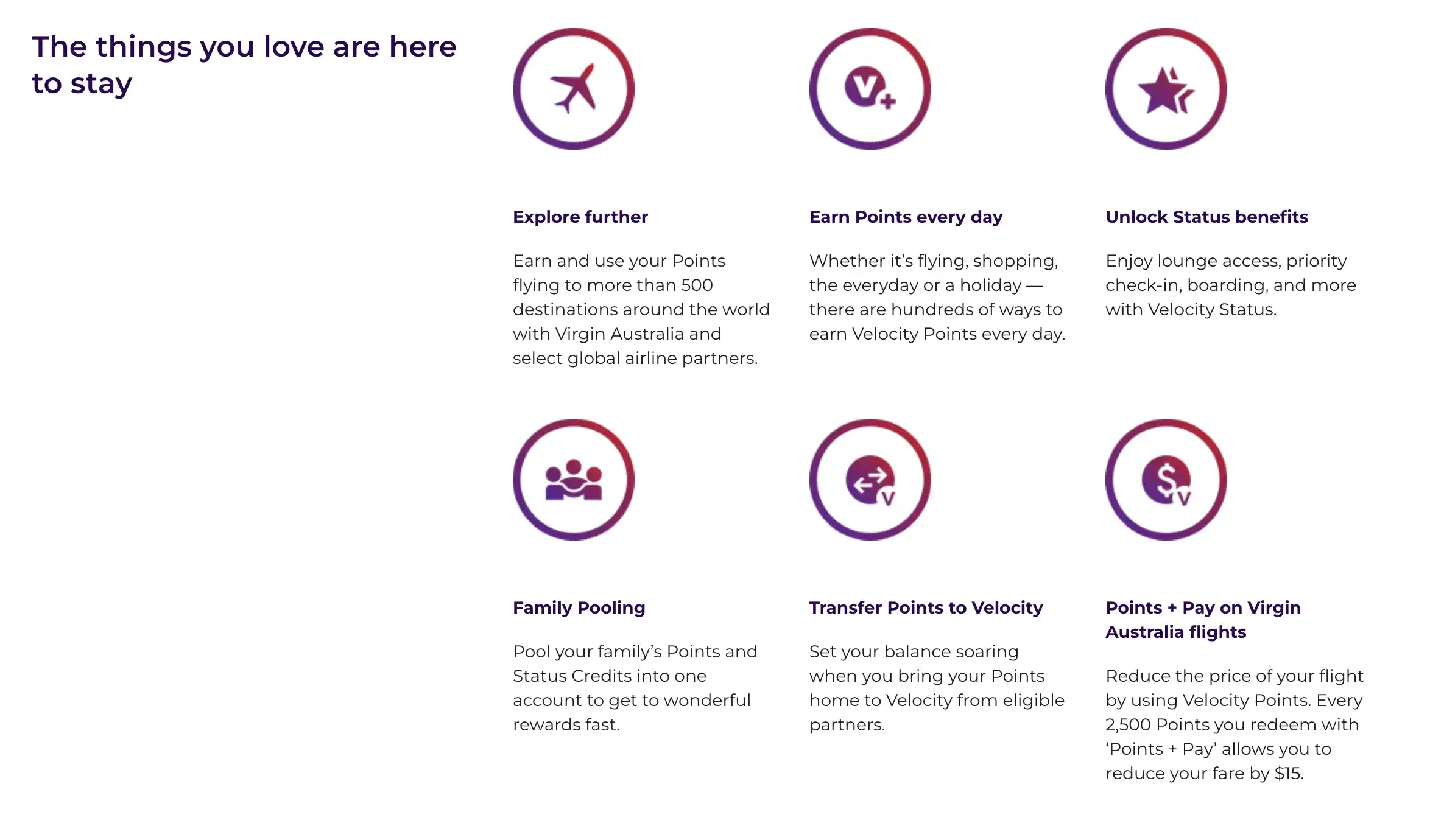 These benefits are not changed for Virgin Australia Velocity (2025)